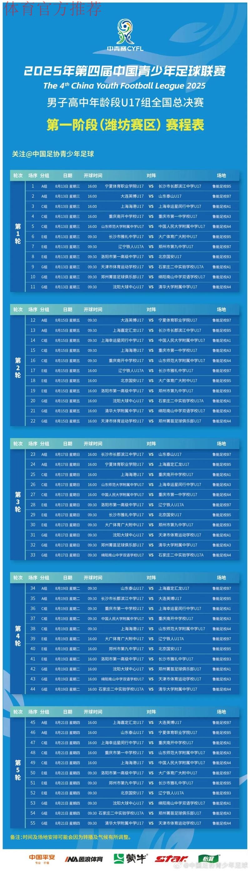 中国青少年足球联赛(男子高中年龄段U17组)预选赛第一阶段分组出炉 中国青少年足球联赛(男子高中年龄段U17组)预选赛第一阶段分组出炉