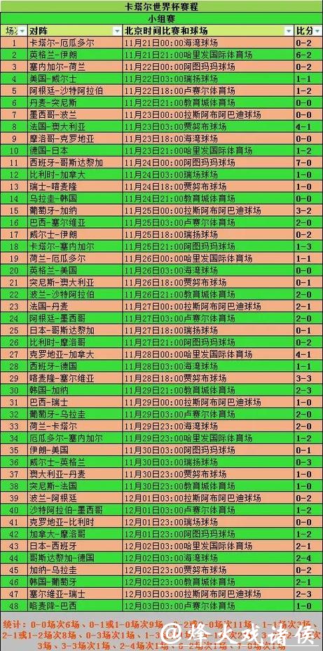 世界杯预测:淘汰赛阶段强队对决走势 世界杯预测:淘汰赛阶段强队对决走势