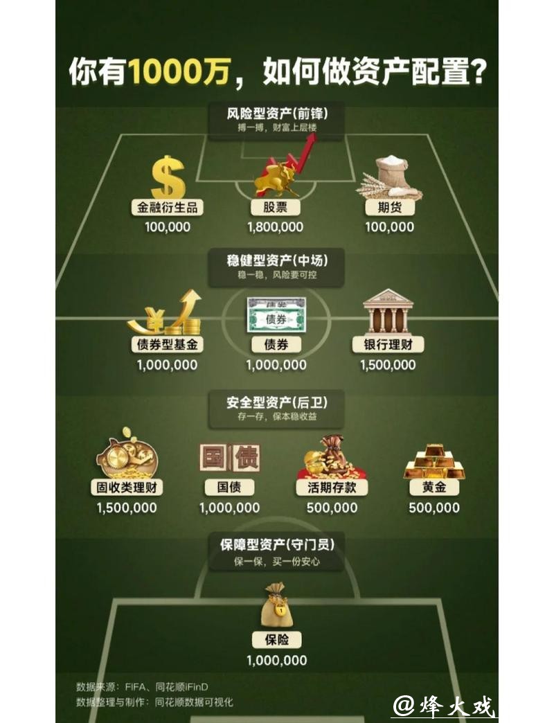 世界杯外围买球如何科学管理资金 世界杯外围买球如何科学管理资金