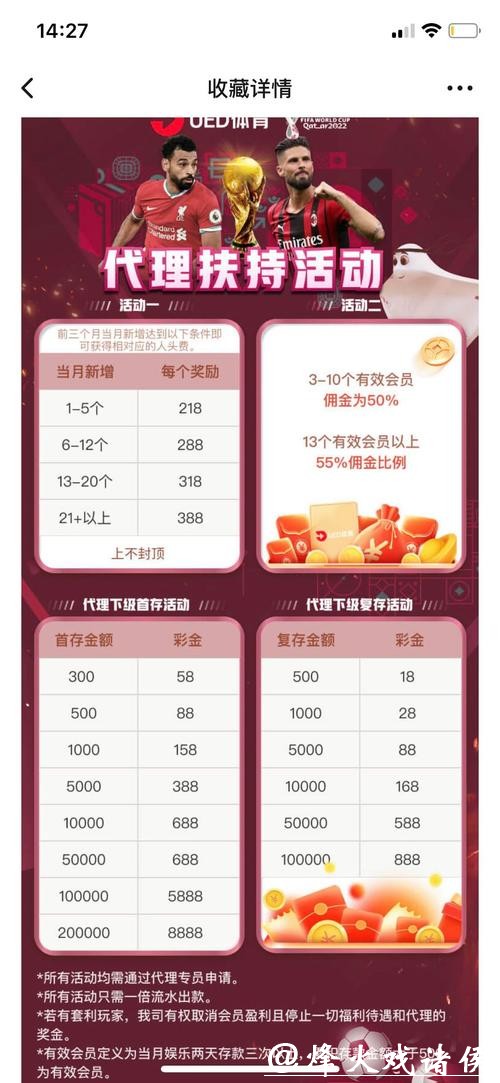 世界杯竞猜网站优惠活动大揭秘