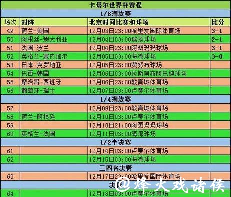 世界杯外围平台用户评价如何参考